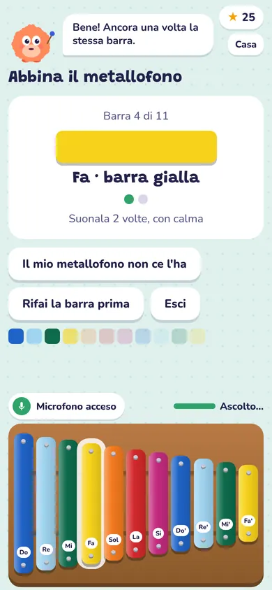 Abbinamento del metallofono
